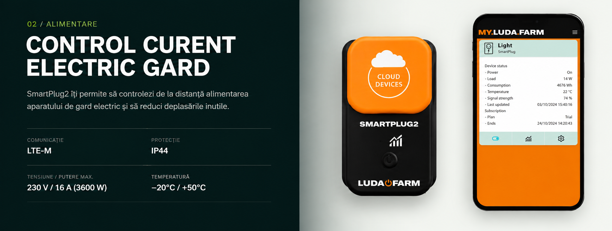 Luda.Farm SmartPlug2